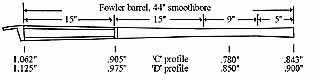 Barrel, 20 gauge,
Fowler, .615" smooth bore,
44" octagon-to-round, "C" profile, 4.36 lb,
flared tang plug, by Colerain